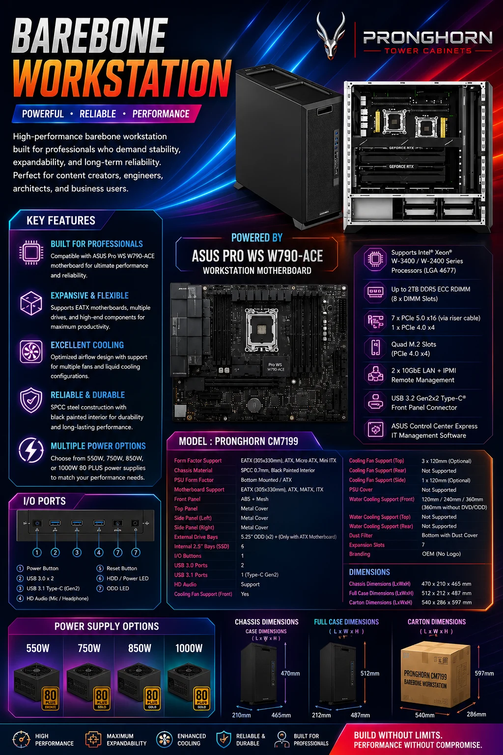 Pronghorn barebone workstation brochure